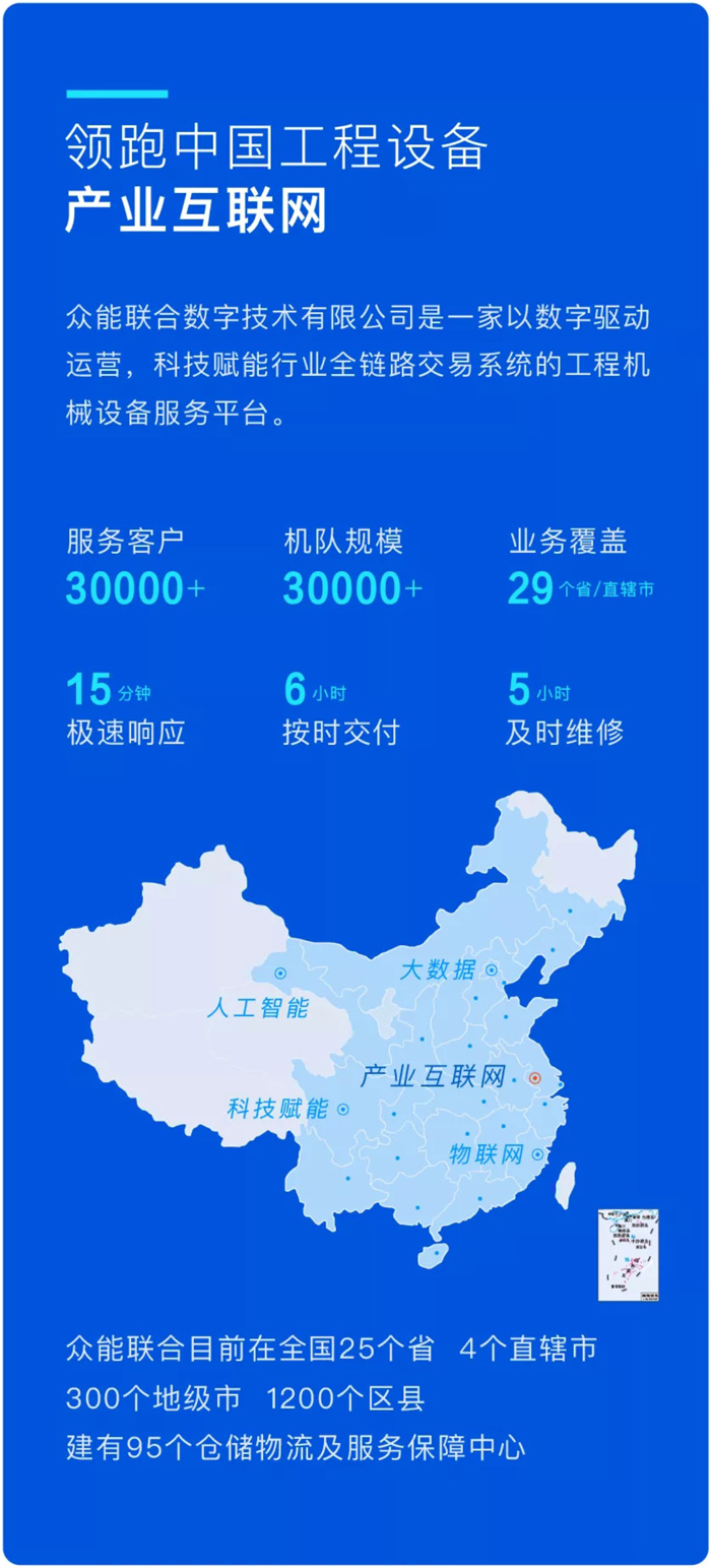 BJL登录|中国有限公司官网
与徐工消防签署战略合作协议-携手深耕中国高空产业市场