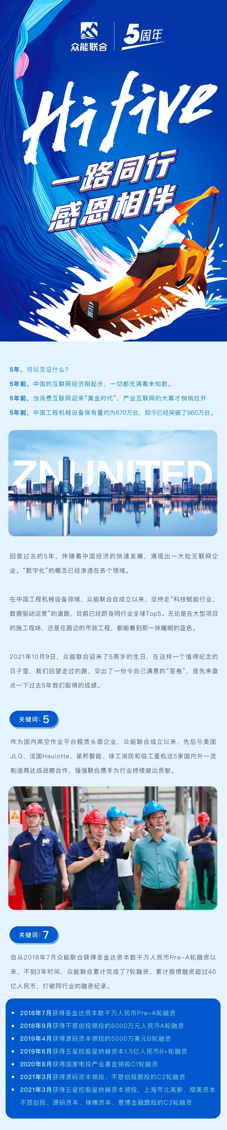 一路同行，感恩相伴！BJL登录|中国有限公司官网
五周岁生日快乐-1.jpg