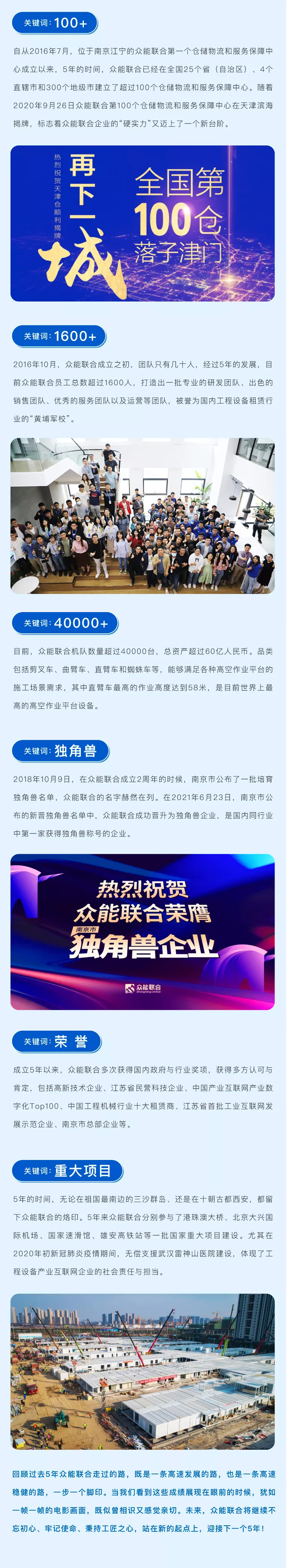 一路同行，感恩相伴！BJL登录|中国有限公司官网
五周岁生日快乐-2.jpg